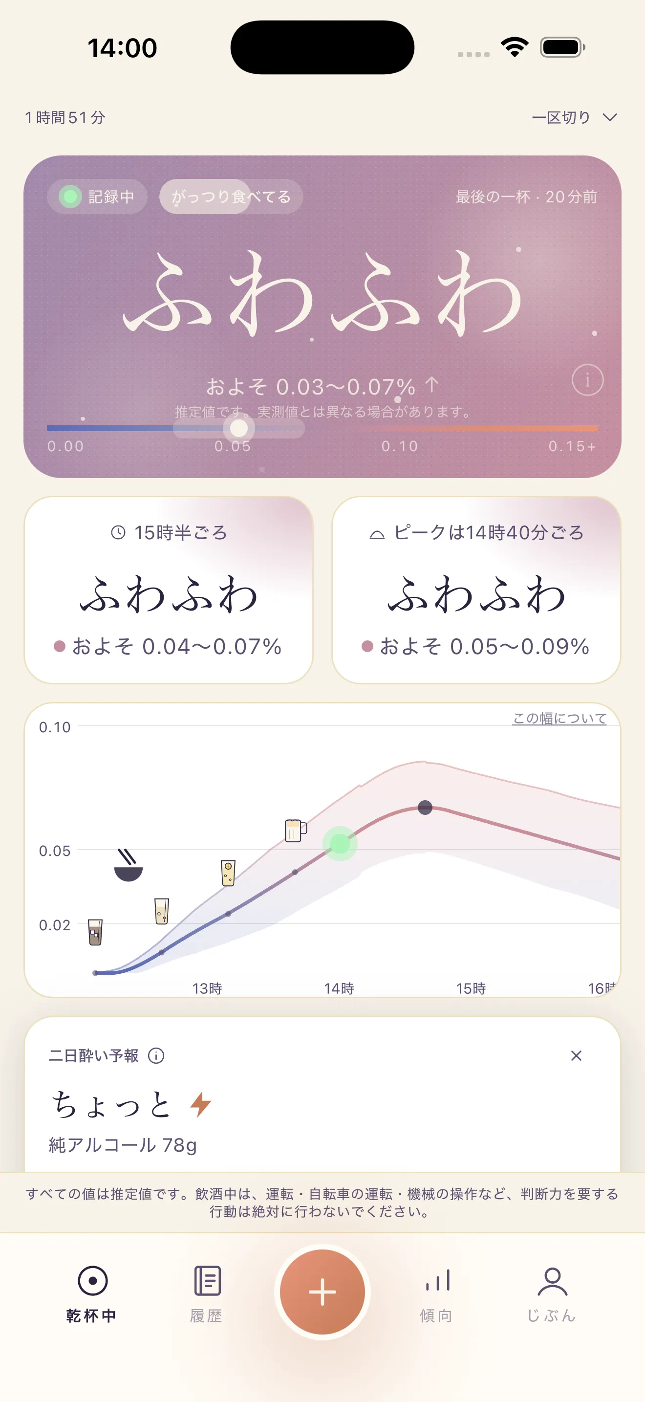 飲み帳アプリの画面