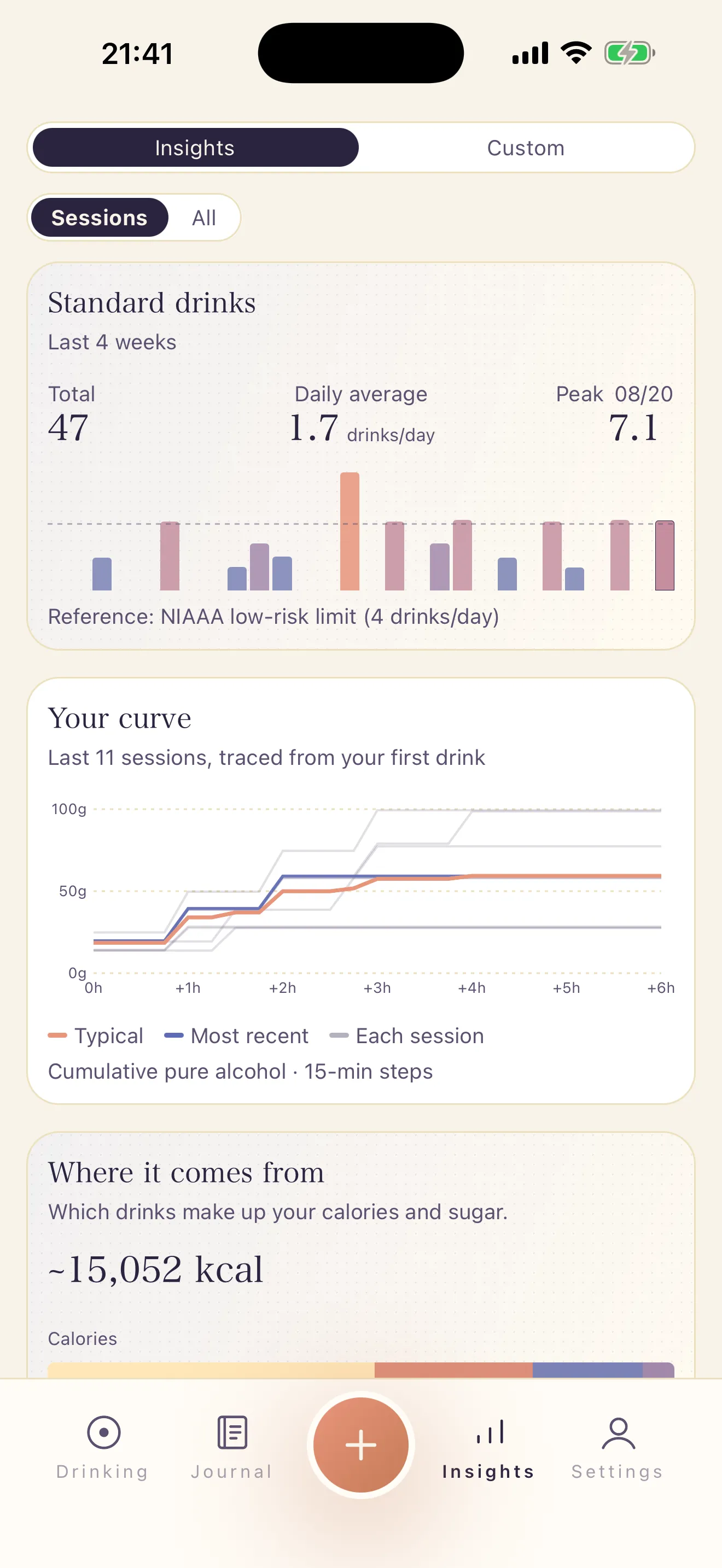 Insights screen