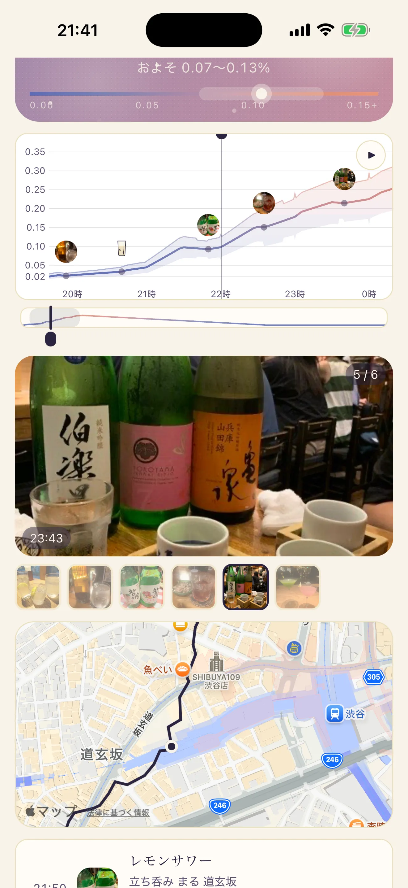 旅先での足あと