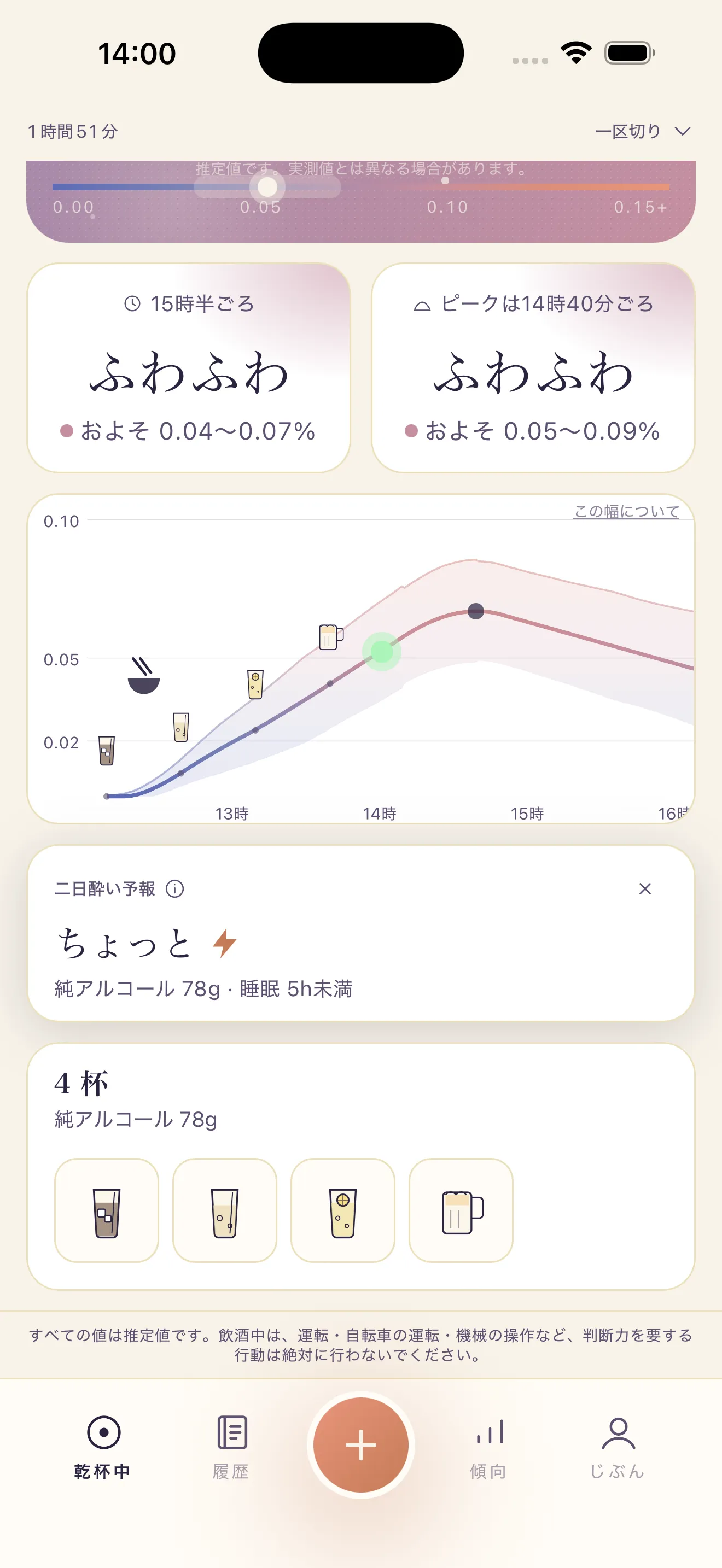 予測画面