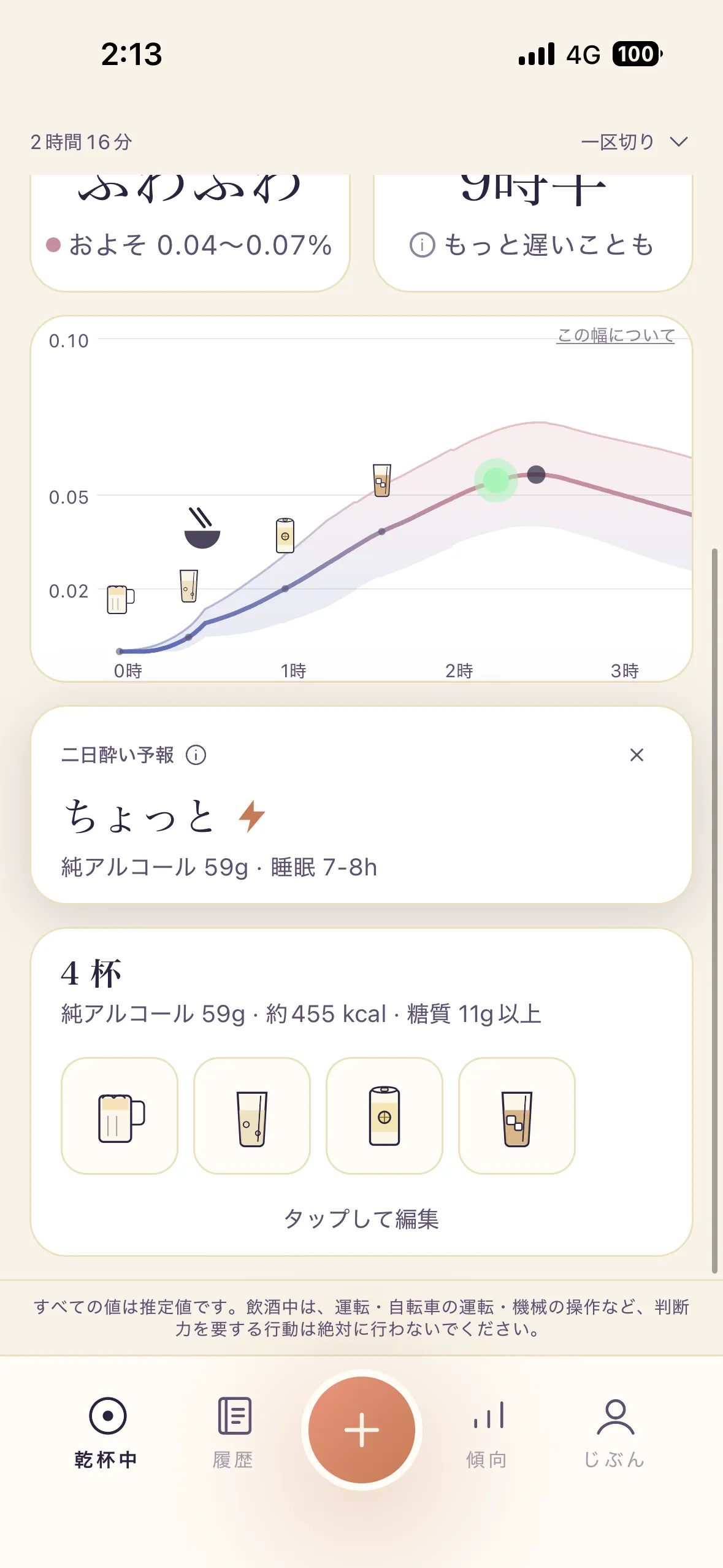 予測画面